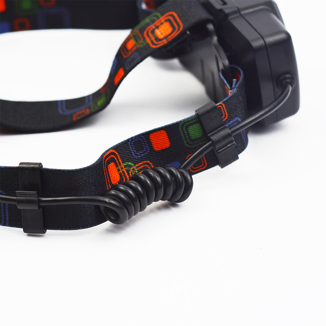 LED Headlamp USB Rechargeable Head Torch-1831593046609891332